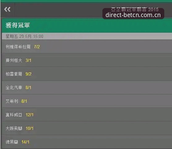 手机投注APP这么多，为什么BET CN官方版才是“赔率派”的最终答案？