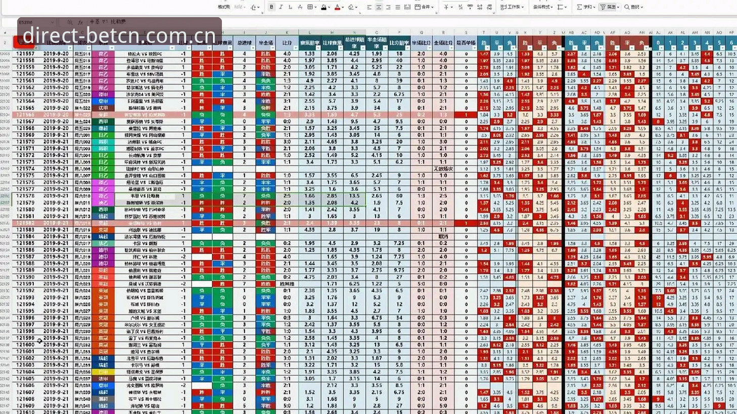 揭秘即时赔率变化：BET CN实时比分推送能否拉齐信息差？