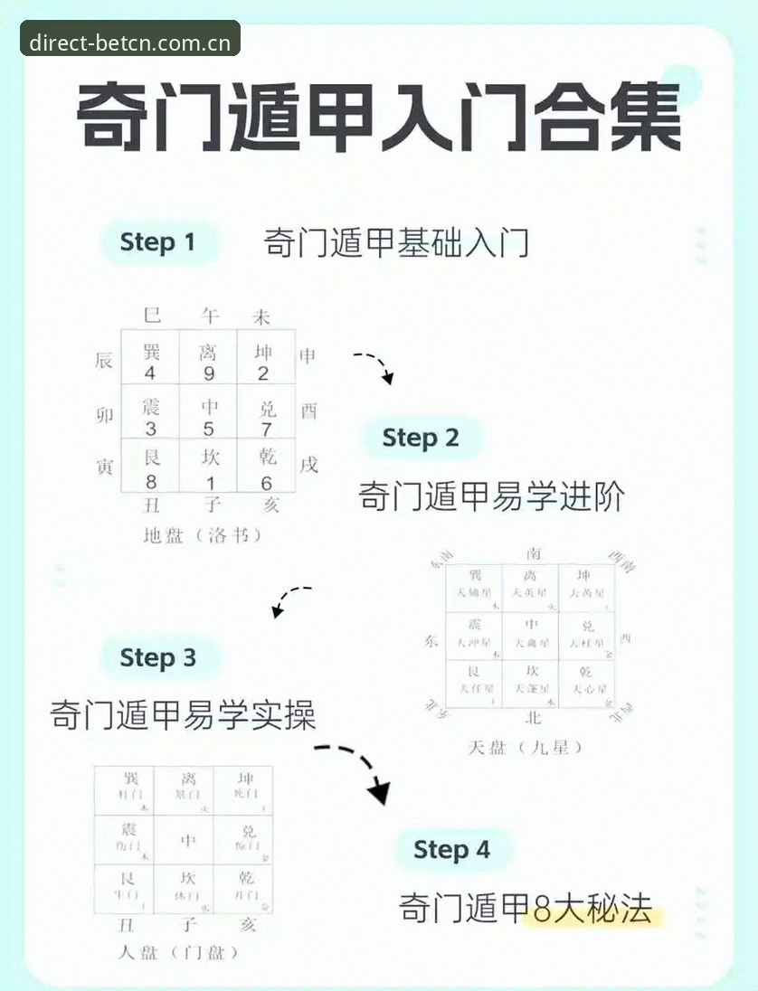 BET CN官方手机版下载安装实用技巧：从入门到精通，一篇文章看懂门道
